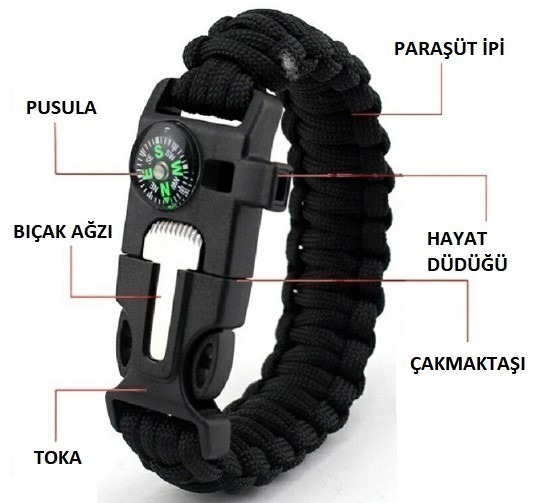 Çok Amaçlı Hayatta Kalma Bilekliği
