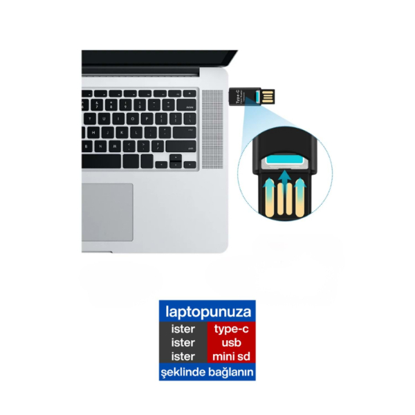 USB To Type-C Kart Okuyucu - Görsel 2